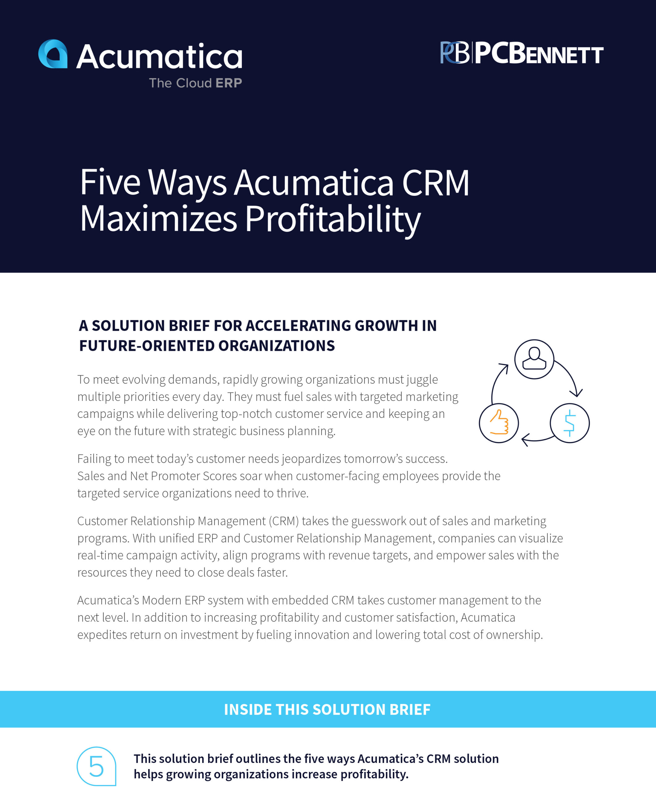 5 Ways Acumatica CRM Maximizes Profitability SB GB 20240229 1 scaled